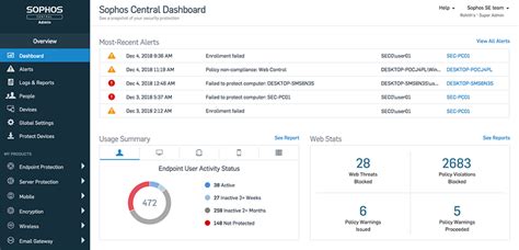 sophos central admin dashboard, Sophos central unified management console network security