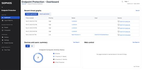 sophos endpoint defense software, Install sophos central endpoint (windows)