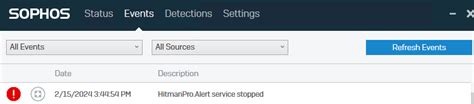 sophos hitmanpro alert service missing, Hitmanpro alert false alerts win 10 fall update 2017