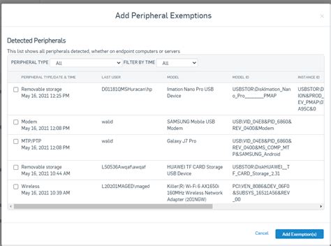 sophos usb device control, Sophos security appliance sg 230 (sg23t2heuk)