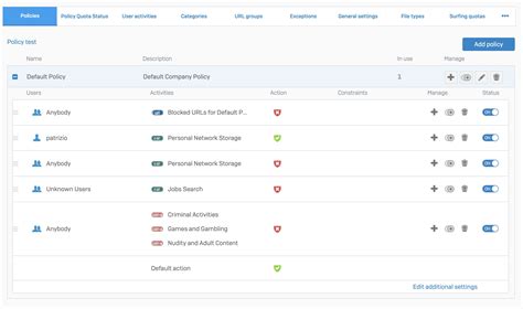 sophos web protection allow website, Sophos firewall: unable to access webadmin and user portal externally
