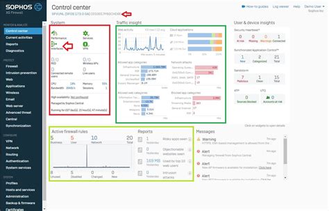 sophos xg log guide, Sphos sophos xg firewall, security: system security, model name/number. Sophos firewall xg appliance