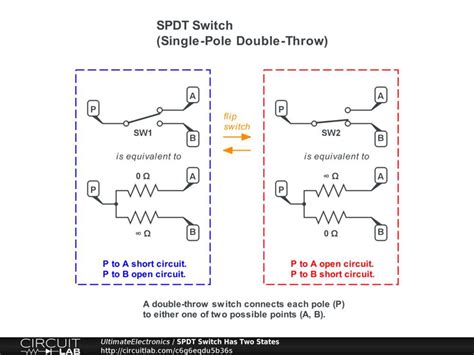 spdt switch diagram electric 