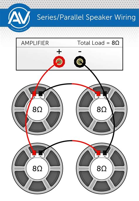 speaker cabinet wiring 