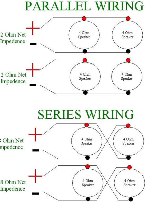 speaker wiring diagrams for mis matched ohms 