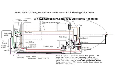 spectrum boat wiring diagram radio 