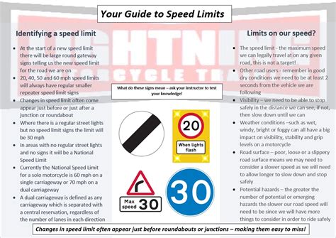 speed limits on roads are set based on, How are speed limits set?
