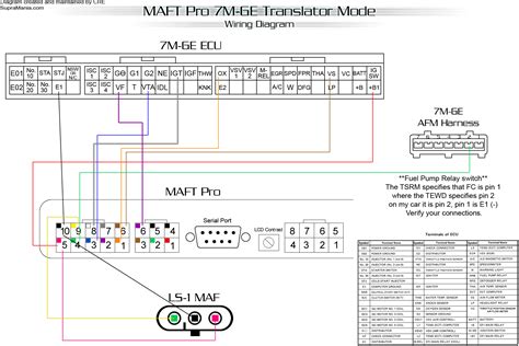 spek pro sensor wiring diagram 