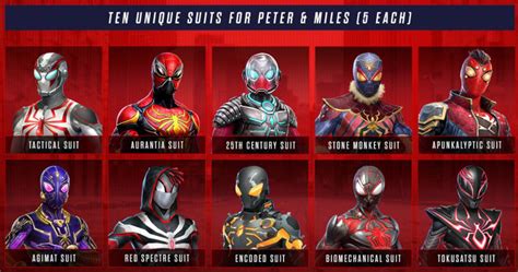 spiderman 2 new suits