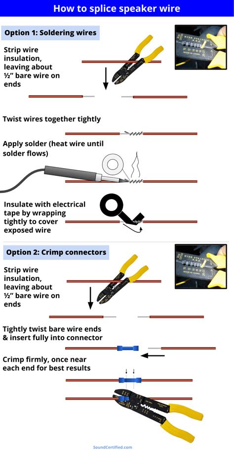 splice wiring diagram 