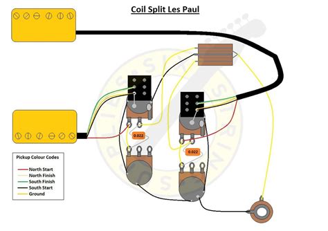 split coil humbucker wiring diagram 