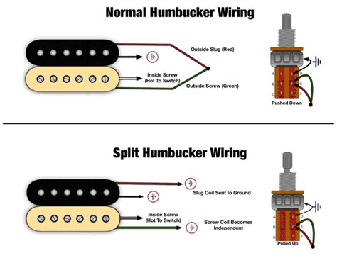 split coil pickup wiring diagram 