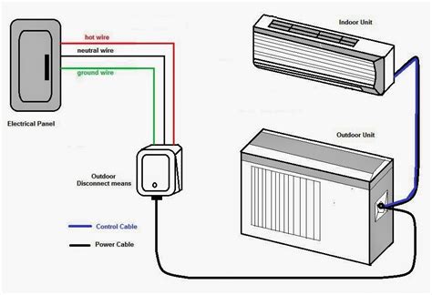 split schematic wiring diagram 