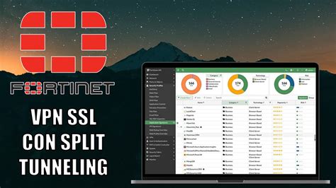 split tunneling vpn fortigate, Vpn split tunneling: what it is & pros and cons. Is my vpn full tunnel? — the daily vpn