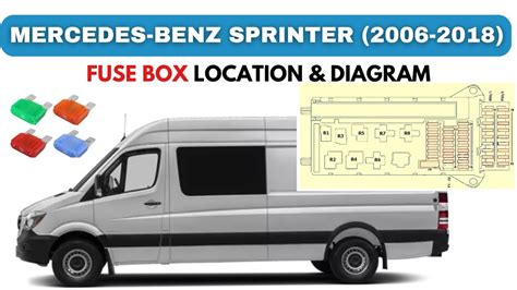 sprinter fuse diagram 
