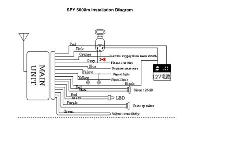 spy 5000m wiring diagram for alarm 