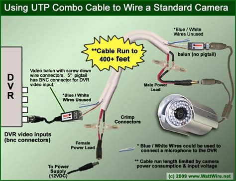 spy camera wire diagram 