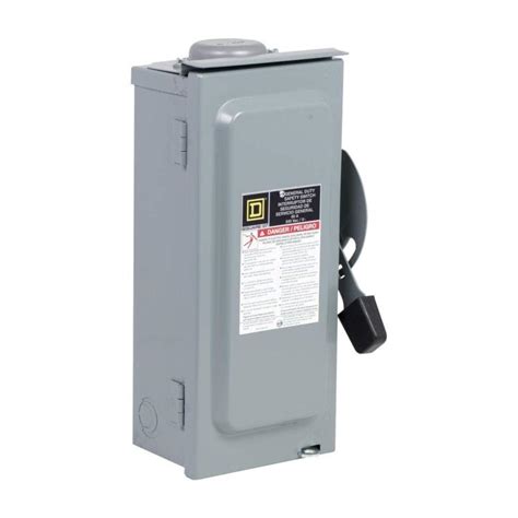 square d fuse box doors 
