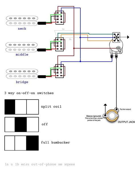 squier bass vi wiring diagram 