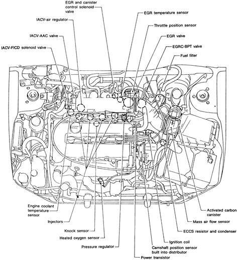 sr20de wiring diagram 