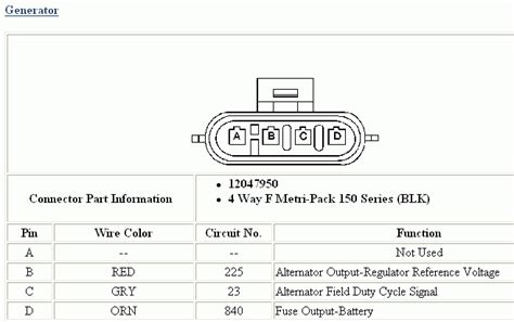 srt 4 alternator wire diagrams 