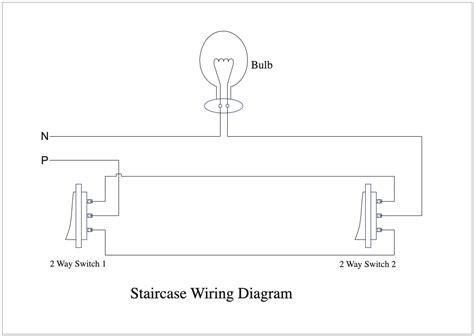 staircase wiring theory 