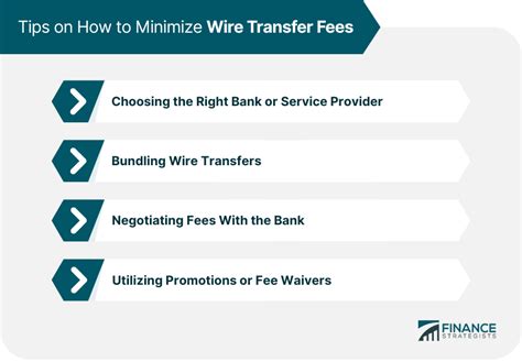 standard chartered wire transfer fee, Standard chartered bank wire transfer form 2022 2023 eduvark 39960