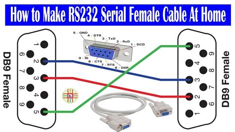 standard rs232 cable wiring 