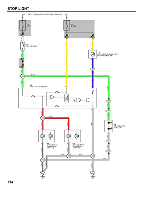 start stop wiring diagram with indicator light 