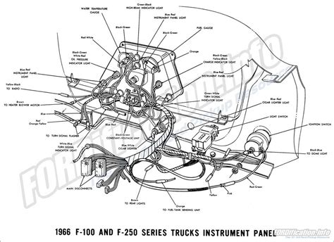 start wiring diagram in a1972 f100 ford 