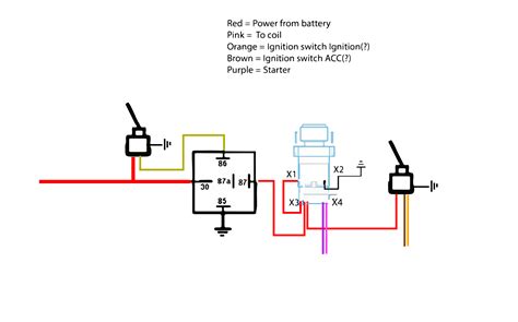 starter button wiring diagram 