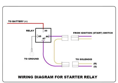 starter relay wire diagram 