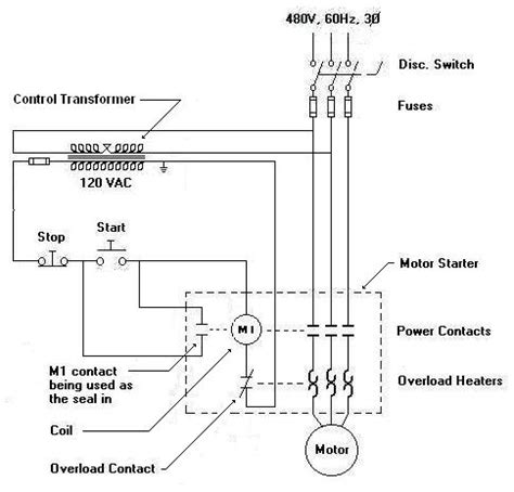 starter schematic 480 bucket 