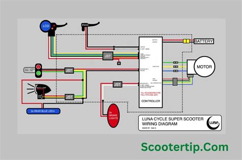 starter wiring diagram for scooter 