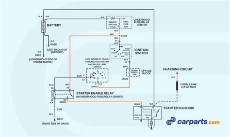 starting system wiring diagram gm 