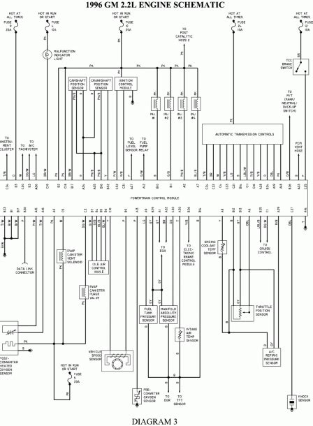 steering column wiring diagram subaru baja 
