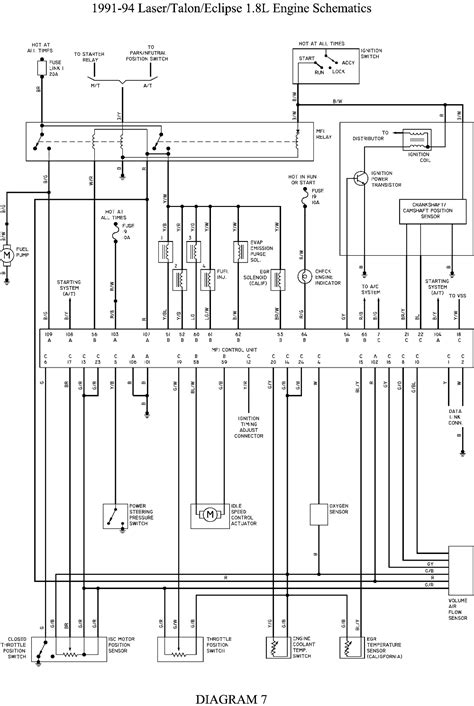 stereo wiring diagrams 2003 eclipse 