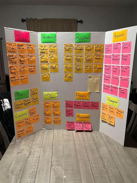 strömmande Sticky Notes
