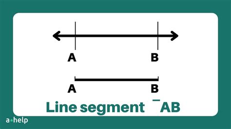 straight line segment, How to draw a line segment