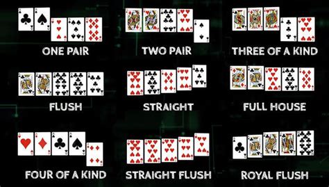 straight or flush