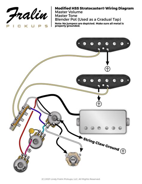 stratocaster hss pickup wiring diagram 