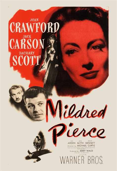 streaming Mildred Pierce