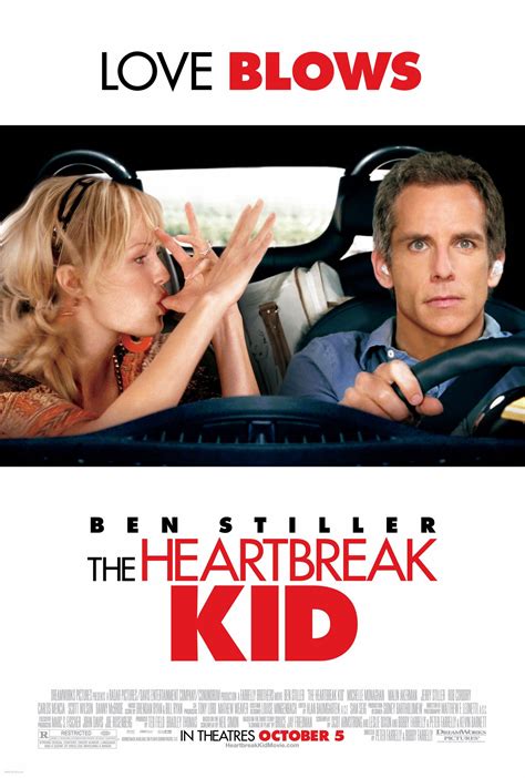 streaming The Heartbreak Kid