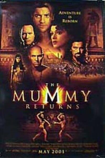 streaming The Mummy Returns: Mumien Vender Tilbage