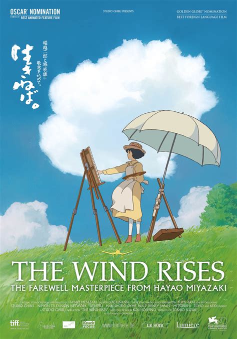 streaming The Wind Rises