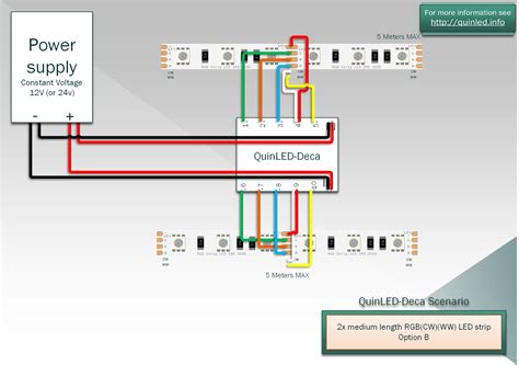 strip light wiring diagram 