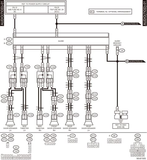 subaru crosstrek wiring diagram 