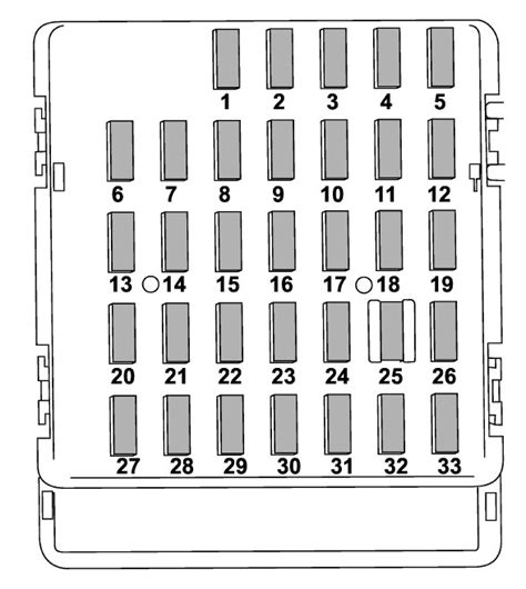 subaru forester fuse box diagram image details 