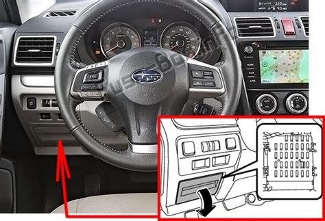 subaru forester fuse box location 