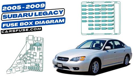 subaru legacy 2005 fuse box diagram 